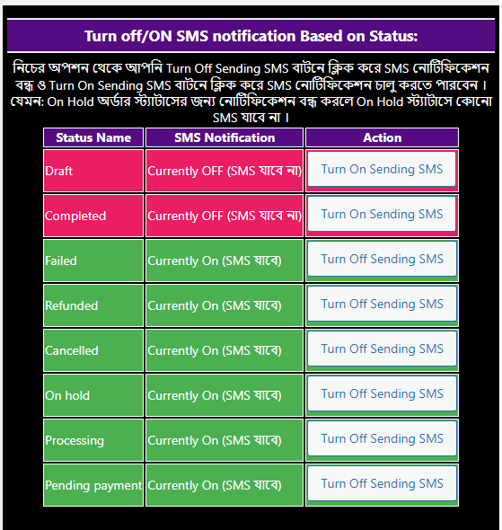 Bulk SMS BD WordPress Plugin Screenshot 1